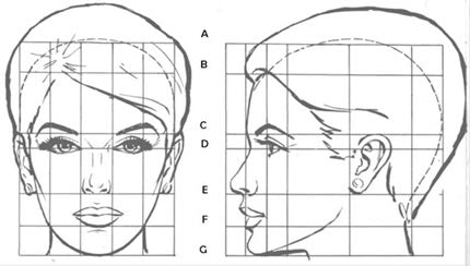 Exploring the Perfect Frame: Matching Different Face Shapes with the Right Eyewear